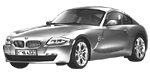 BMW E86 U0281 Fault Code