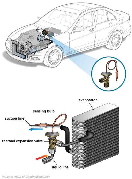 See U0281 in engine
